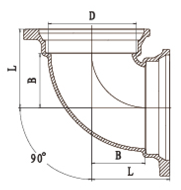 B型90度彎頭結構圖
